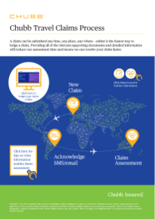 Chubb travel claims process