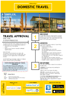 Approving domestic travel quick reference guide