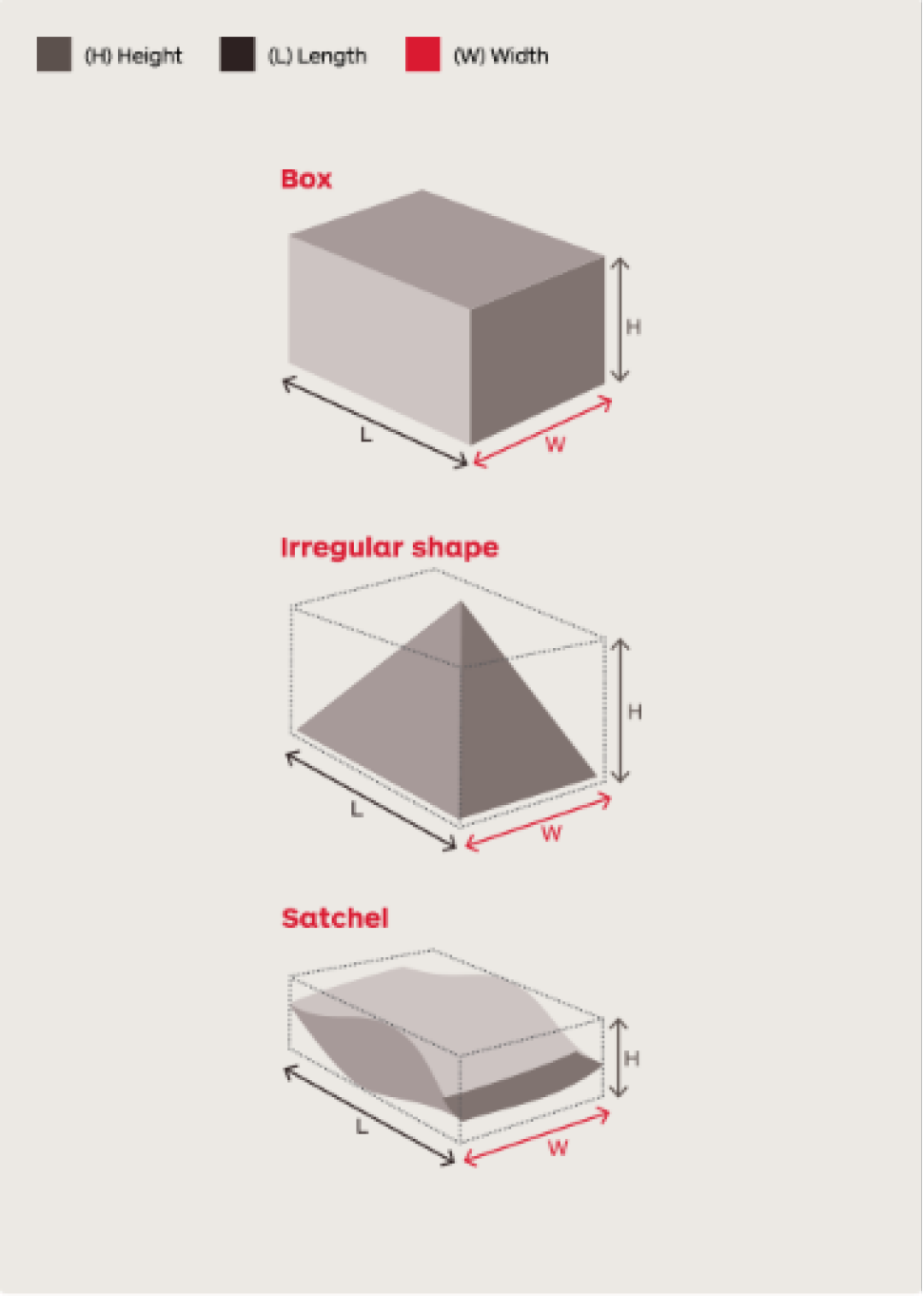 parcels.png
