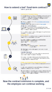 PowerPoint Presentation