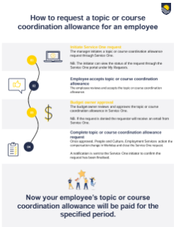how-to-request-a-topic-or-course-coordination-allowance.pdf