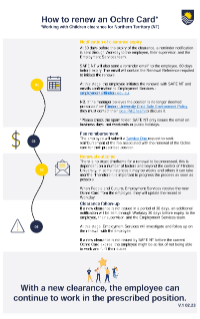 How to renew an Ochre card