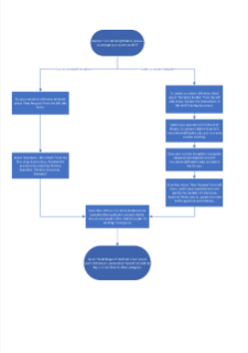 Online reference checking guide (XREF)